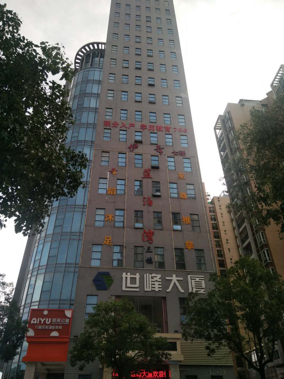 全景图